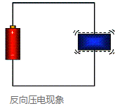 使用32.768K石英晶振的智能鬧鐘能夠讓我們的生活更加精準(zhǔn)嗎