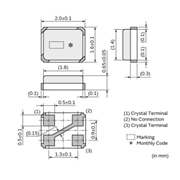 村田晶振,XRCGB晶振,XRCGB26M000F1H02R0晶振