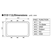 NAKA晶振,VC500晶振,VCXO晶振