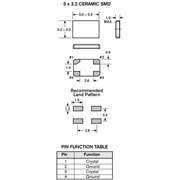 FMI晶振,FMXMC3S晶振,FMXMSC3S118HJA-24.000M-CM晶振
